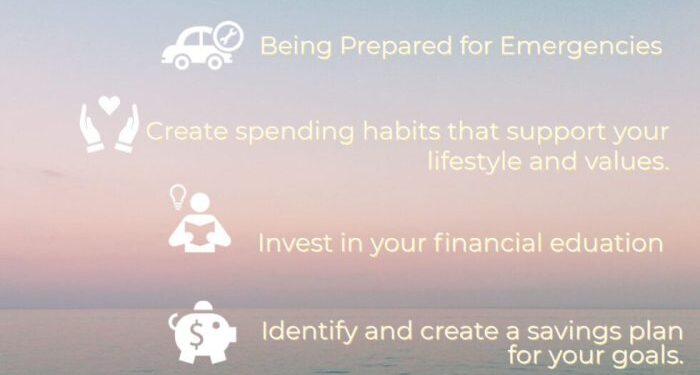 Financial Wellness - University of San Diego